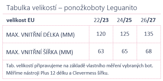 ponožkoboty Leguanito